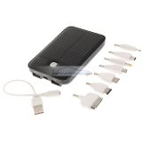 iParaAiluRy® 5000mAh Solar Power Bank for Mobile Phone, Digital Camera, MP3, iPad