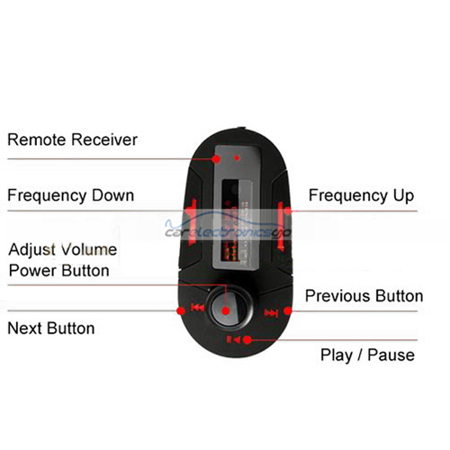 iParaAiluRy® Wireless FM Transmitter Car Kit USB SD MMC LCD & Remote Control