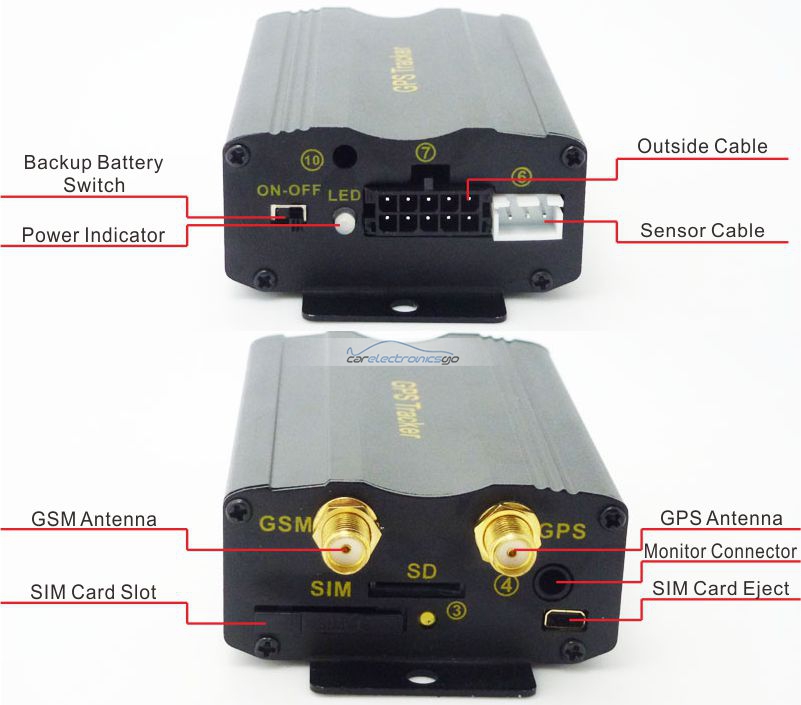 iParaAiluRy® Vehicle GPS Tracking System Device With Speed and Movement Alert