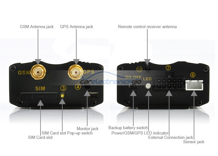 iParaAiluRy® Realtime Vehicle GPS Tracker with Siren Remote Control and Shock Sensor