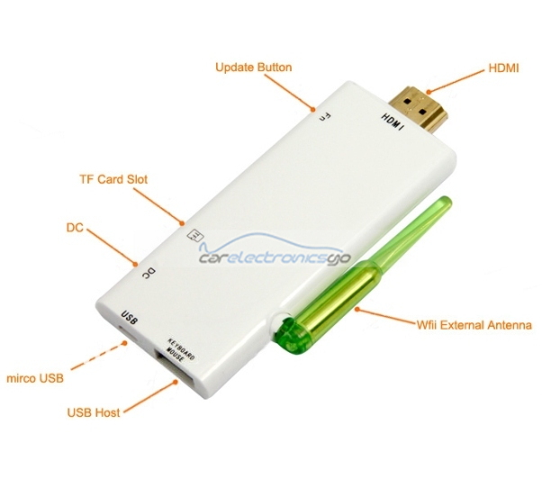 iParaAiluRy® Mini Android 4.1 PC TV Box Stick Rockchip RK3066 1.6Ghz Dual core 1G RAM 8G ROM