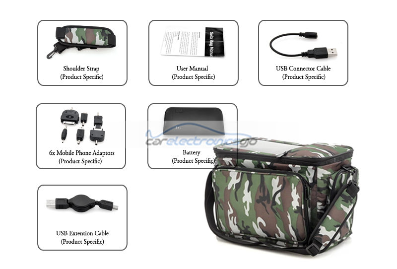 iParaAiluRy® Thermal Bag with Solar Panel & 2200mAh Back-up Battery Camo Print