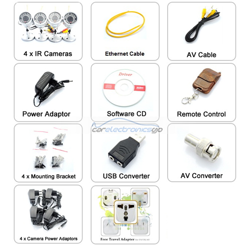 iParaAiluRy® Surveillance Wireless IP Camera Kits with Wireless Receiver  2.4GHz and 4 IR Cameras
